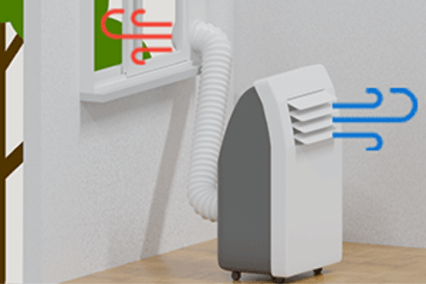 Funktionsweise der mobilen Klimaanlage Klarstein New Breeze 9 wird erklärt